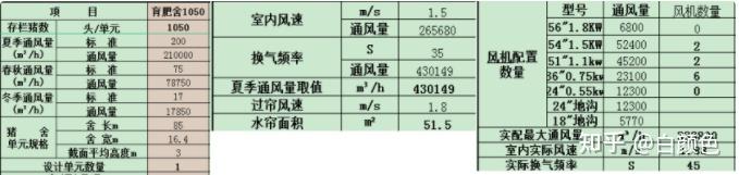 致富经放养黑猪_致富经黑猪养殖视频_养殖日本黑猪致富