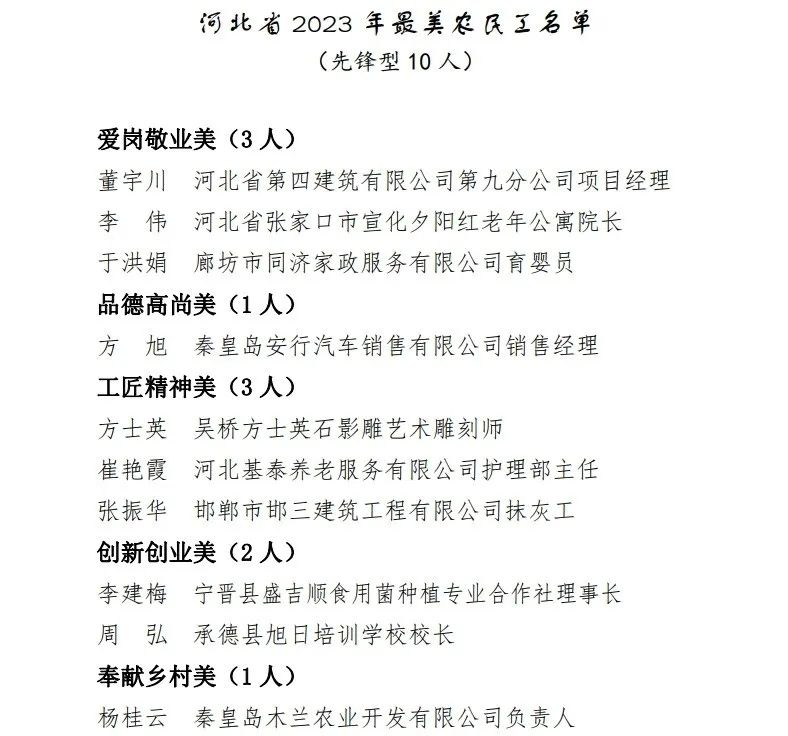 农民工种植致富的故事_致富种植农民工故事心得体会_农民工致富门路