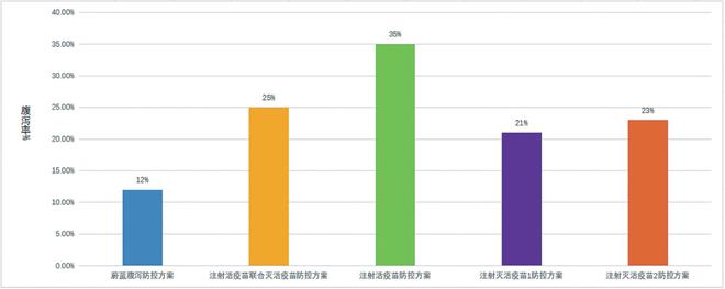 优秀经验分享图片_15天优质经验分享图片_优质精选图片