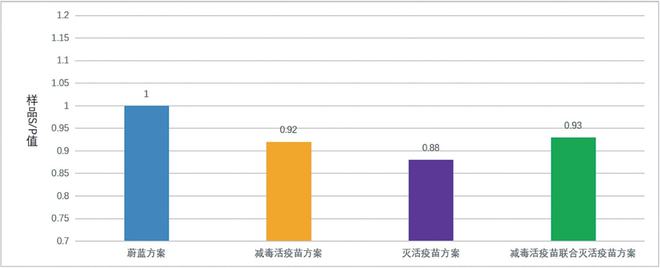 15天优质经验分享图片_优质精选图片_优秀经验分享图片