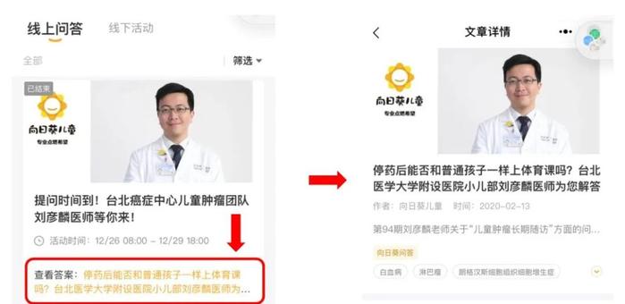 专家问答100期了！医生来自哪里？怎么提问？怎么找答案？