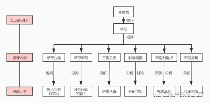 优质回答的标准是什么_优质回答的经验_优质回答需要审核多久