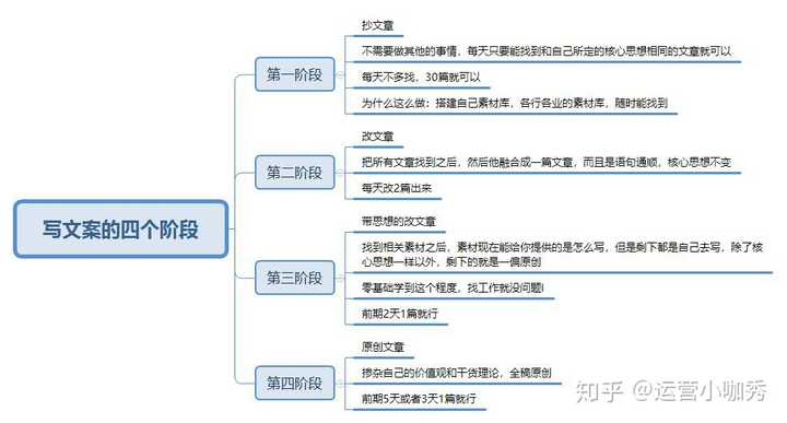 优质政务新媒体典型经验_政务新媒体经验交流材料_十佳政务新媒体评选