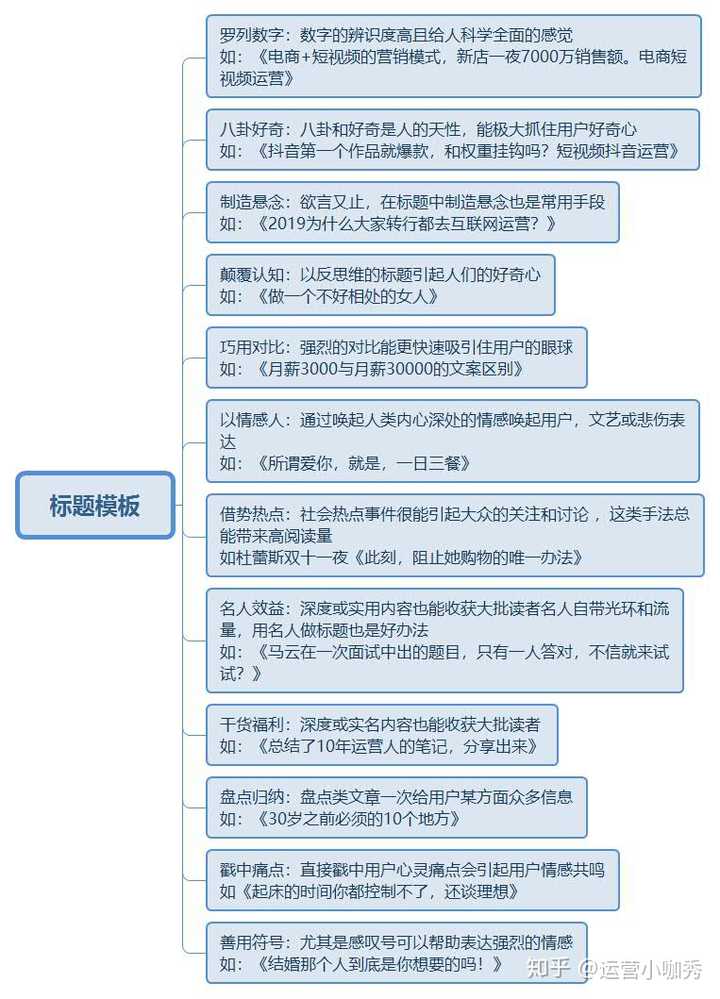 优质政务新媒体典型经验_十佳政务新媒体评选_政务新媒体经验交流材料