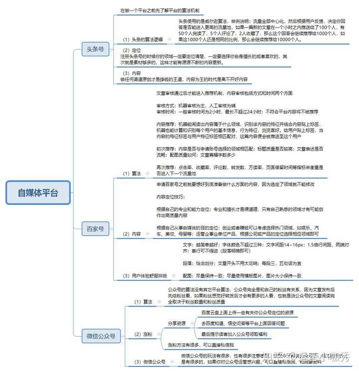 十佳政务新媒体评选_优质政务新媒体典型经验_政务新媒体经验交流材料