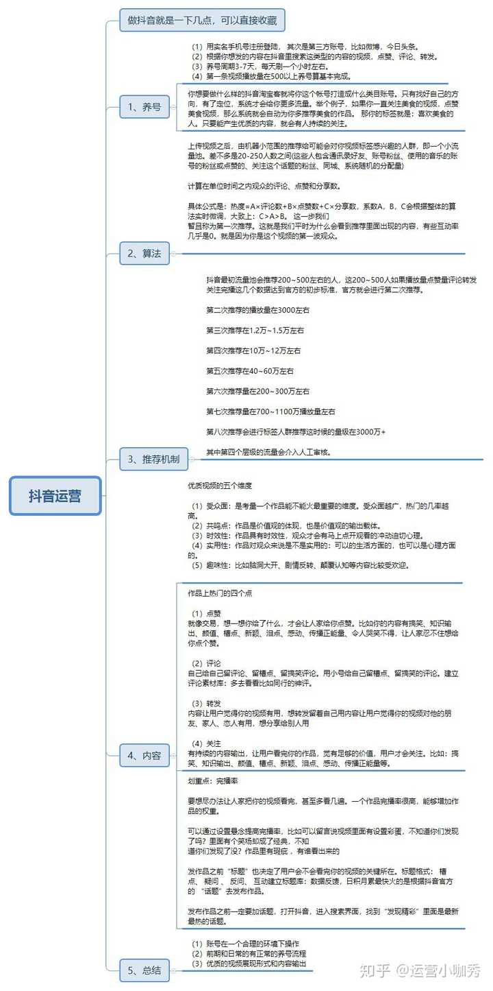 政务新媒体经验交流材料_十佳政务新媒体评选_优质政务新媒体典型经验