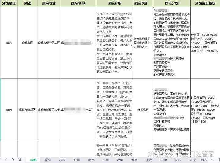 优质回答经验感受与收获_优质回答的经验和感受_提交优质回答