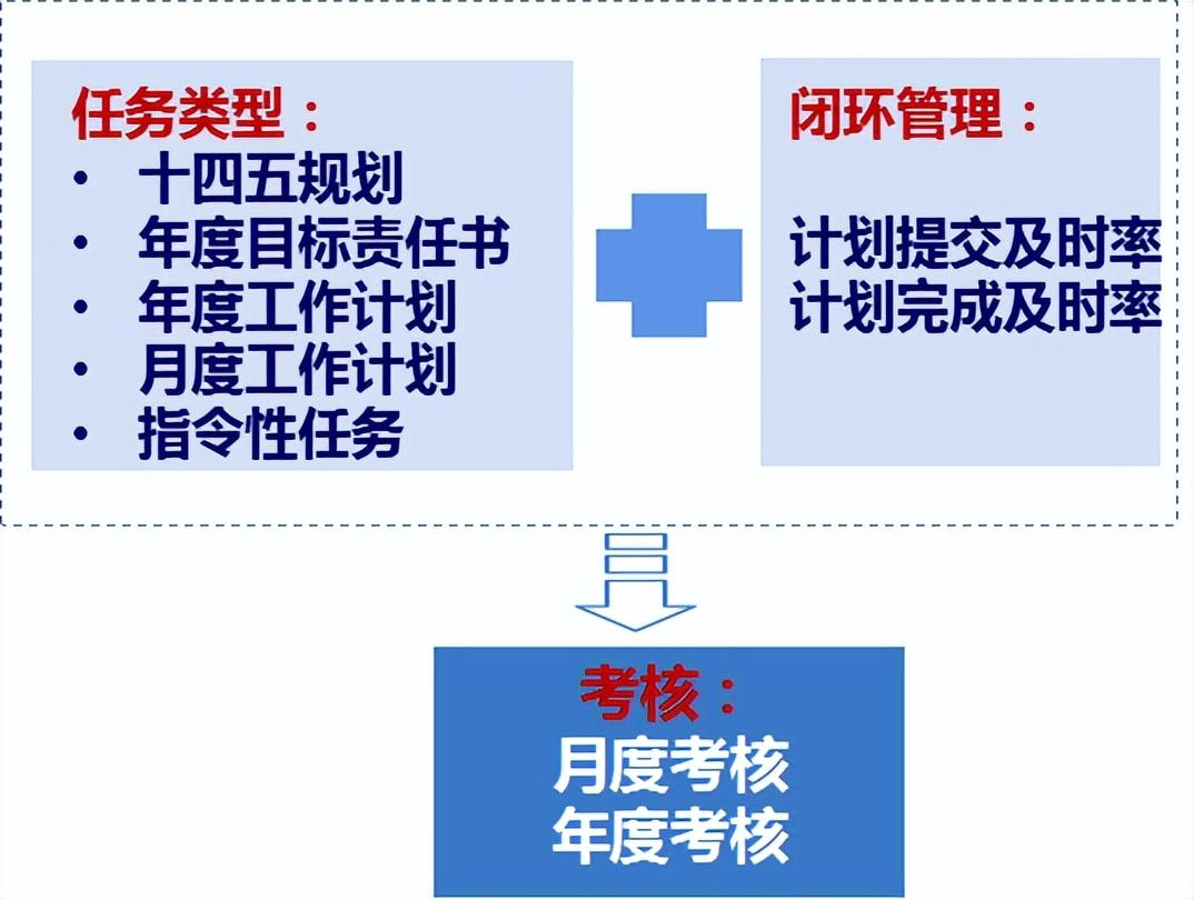 护理优质经验服务方案_优质护理服务经验交流_的优质护理服务经验