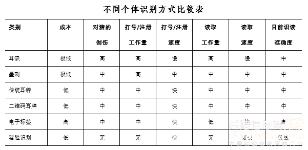 大棚养殖猪技术_猪场养殖大棚_大棚养猪的优点和缺点