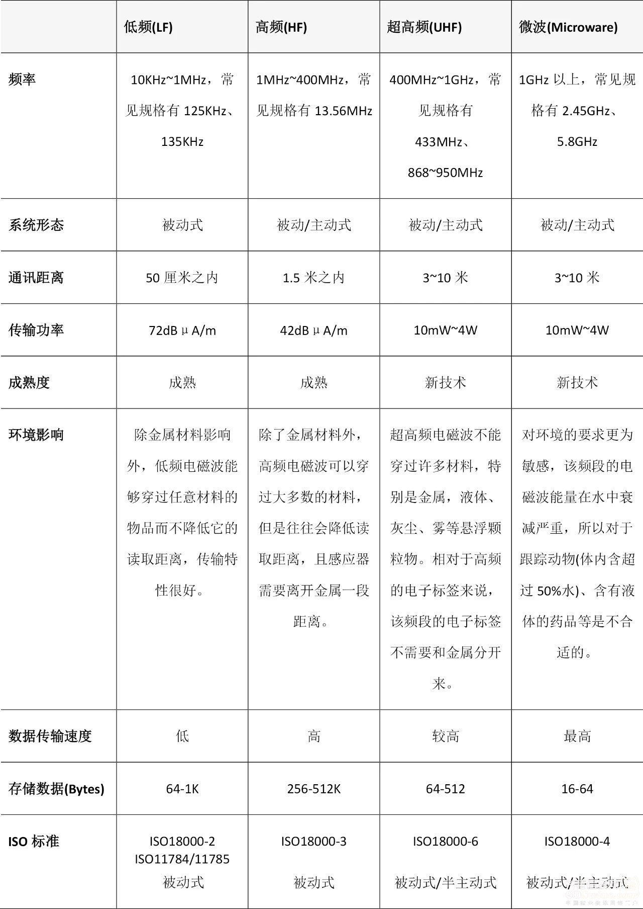 大棚养猪的优点和缺点_猪场养殖大棚_大棚养殖猪技术