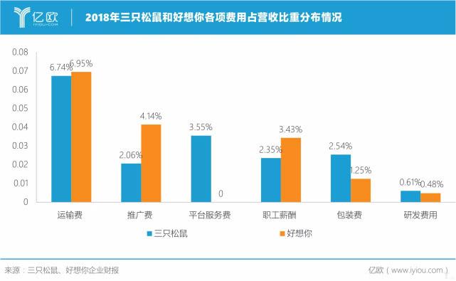 致富经松鼠养殖_养殖松鼠赚钱吗_致富松鼠养殖方法