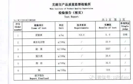 致富松鼠养殖方法_致富经松鼠养殖_致富松鼠养殖技术