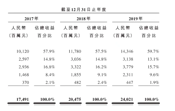 一瓶水里的江湖征战：娃哈哈帝国与后来者农夫山泉之间的血雨腥风