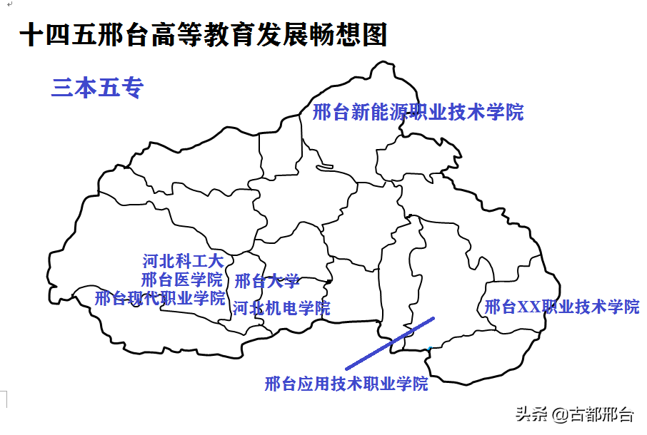 引进民办学校的好处_引进民办优质学校经验材料_民办学校人才引进