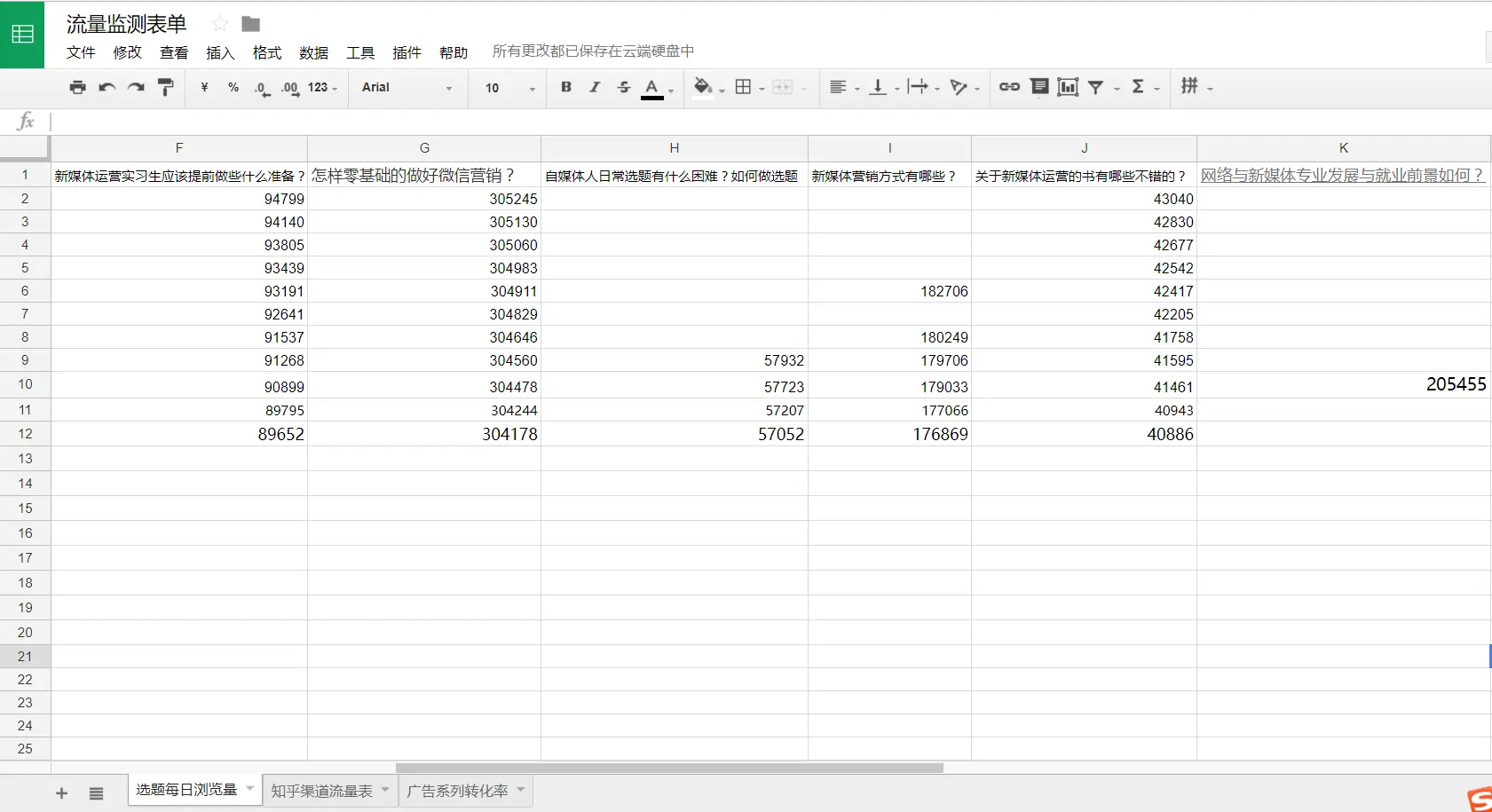 优质回答经验100字左右_提交优质回答_优质回答的100个经验