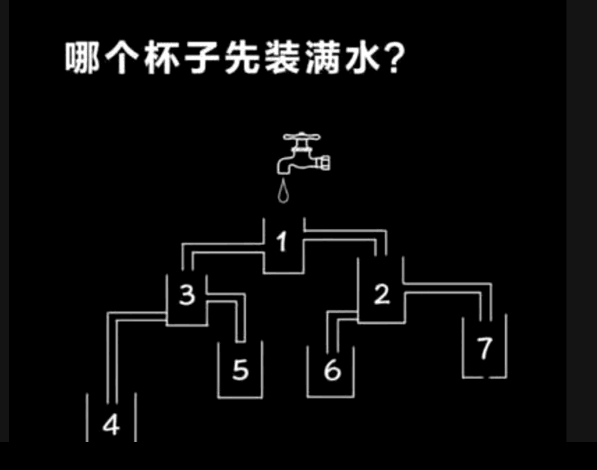 养殖马蜂技术里有什么_养殖马蜂技术里有哪些技术_七里有马蜂养殖技术