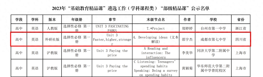 成都七中青年教师课例入选部级“基础教育精品课”