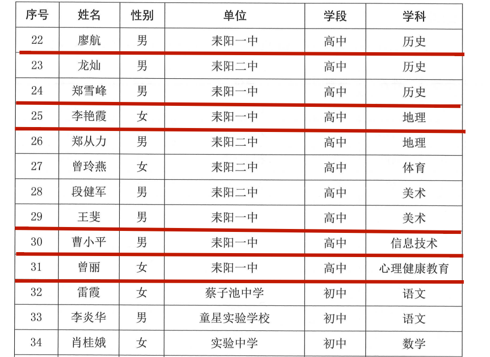 外研版优质英语公开课_外研版初中英语优质课一等奖_外研社优质课分享经验