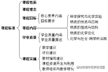 优质案件评选经验材料_优质案件经验材料ppt_案件经验介绍