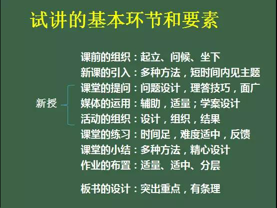 思路优质回答经验怎么写_优质回答的经验和思路_思路优质回答经验的句子