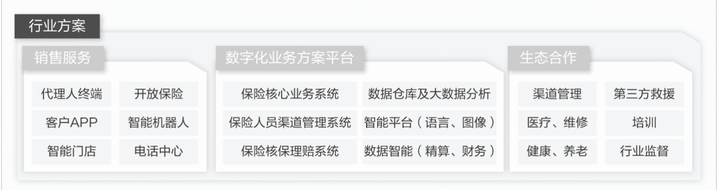 领域认证优质回答经验分享_优质回答需要审核多久_怎么获得优质回答