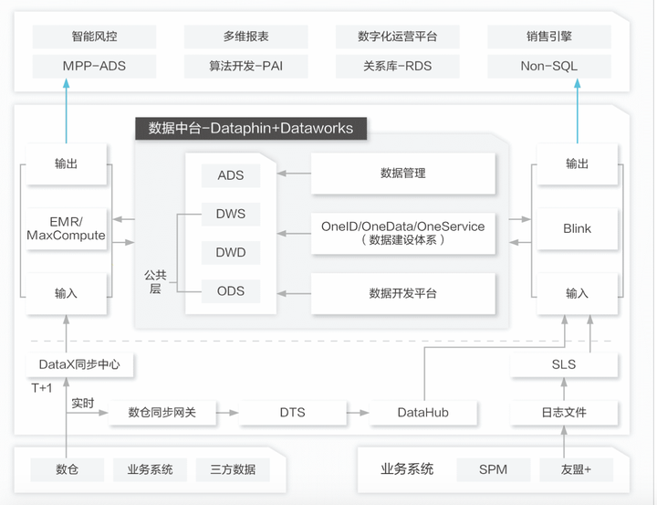 怎么获得优质回答_领域认证优质回答经验分享_优质回答需要审核多久