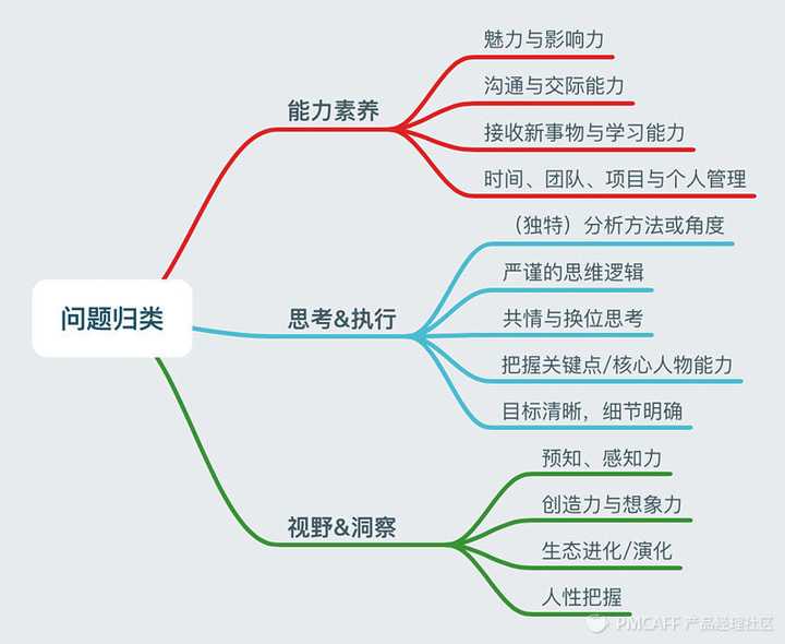 优质回答的标准是什么_优质回答经验感受与收获_优质回答的经验和感受