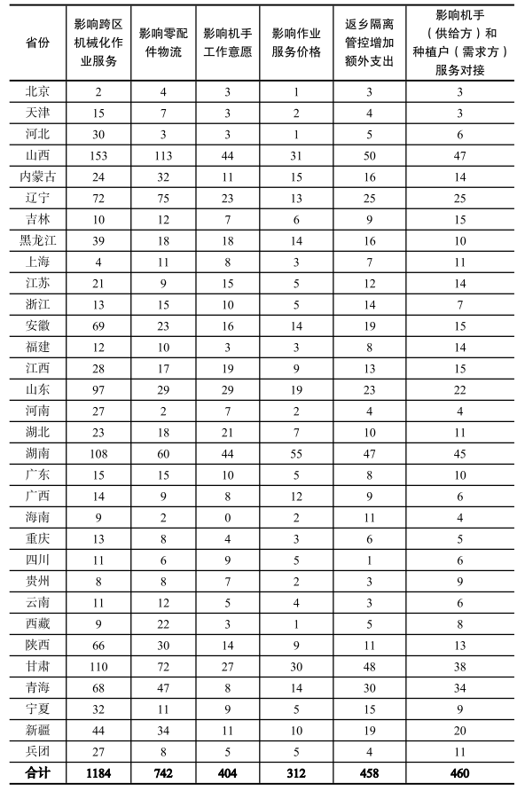 致富cctv_央视网致富经视频_央视致富经视频全集玉米