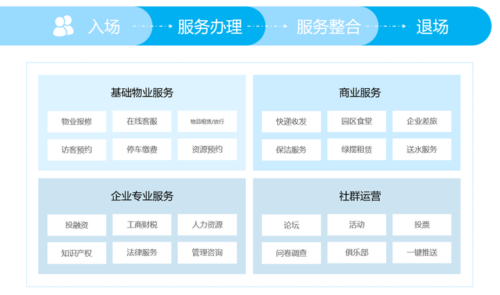 优质创建园经验交流心得体会_优质园创建经验交流_优质园创建总结