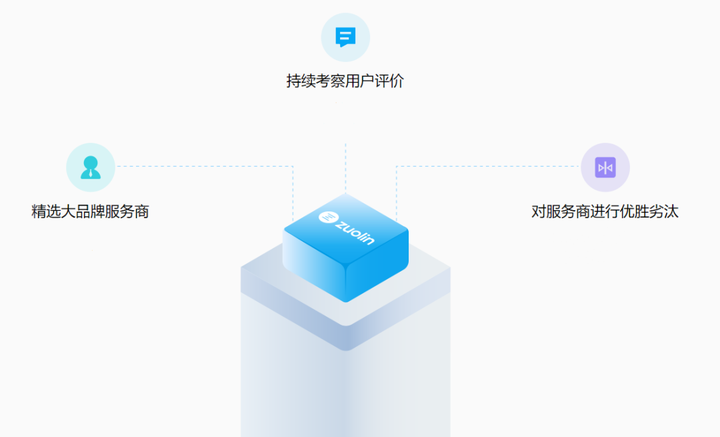 优质创建园经验交流心得体会_优质园创建总结_优质园创建经验交流