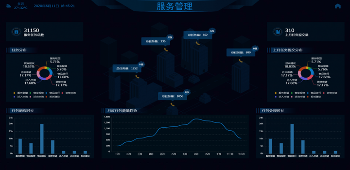 优质园创建经验交流_优质园创建总结_优质创建园经验交流心得体会