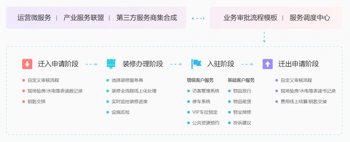 优质园创建经验交流_优质园创建总结_优质创建园经验交流心得体会