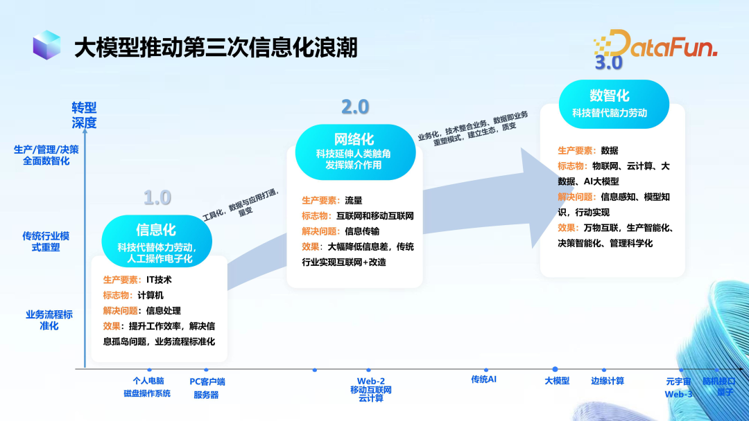 优质回答的标准是什么_优质回答经验领域的问题_领域优质回答经验