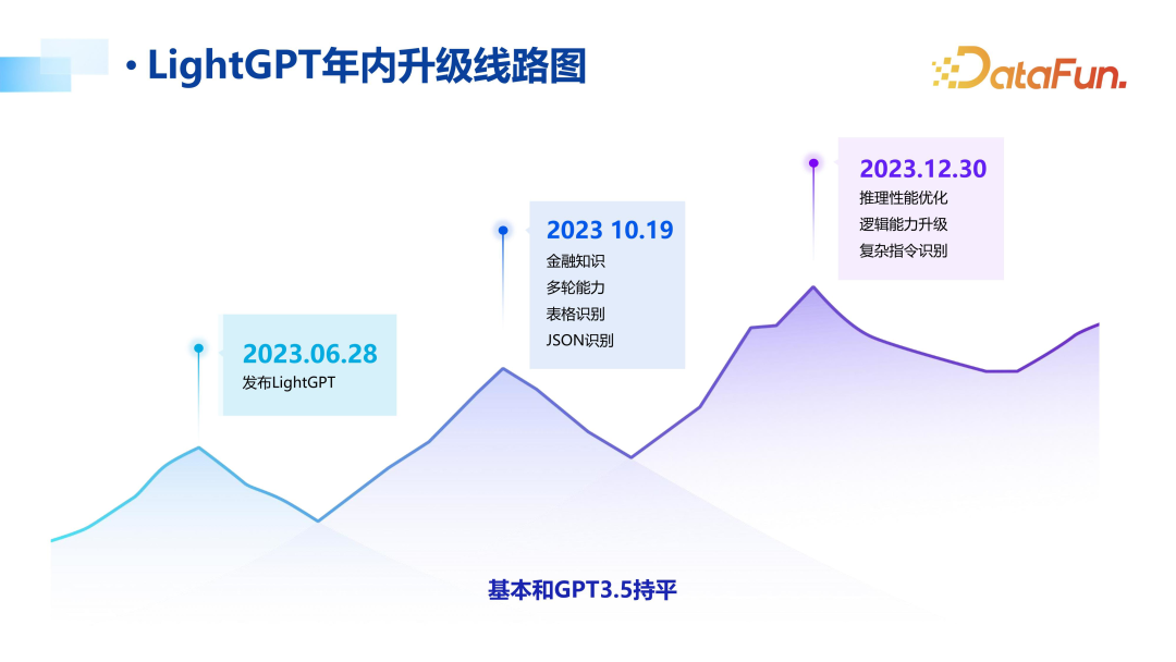 优质回答经验领域的问题_优质回答的标准是什么_领域优质回答经验