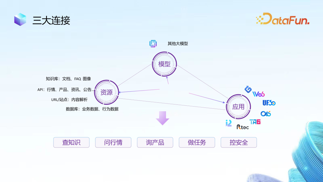 优质回答的标准是什么_优质回答经验领域的问题_领域优质回答经验