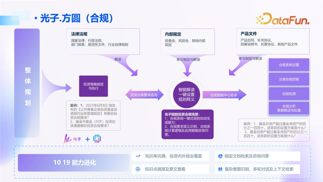 领域优质回答经验_优质回答经验领域的问题_优质回答的标准是什么