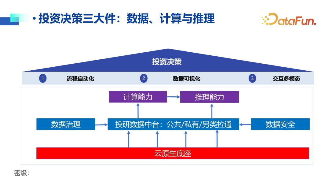 优质回答的标准是什么_优质回答经验领域的问题_领域优质回答经验