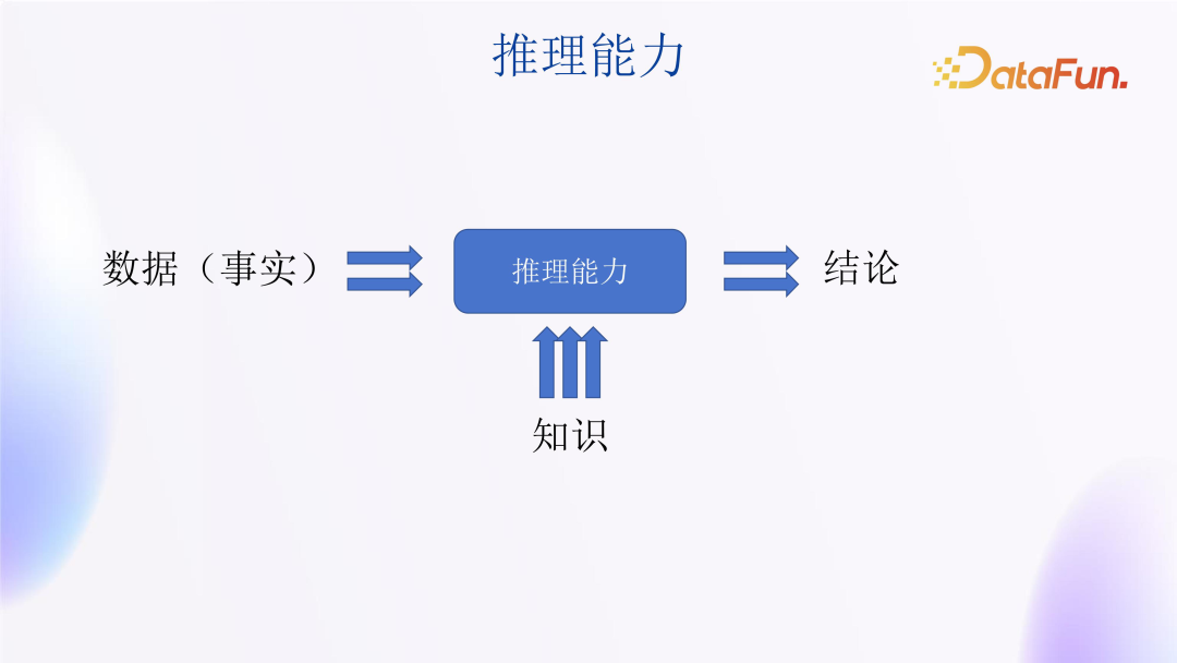 优质回答的标准是什么_领域优质回答经验_优质回答经验领域的问题