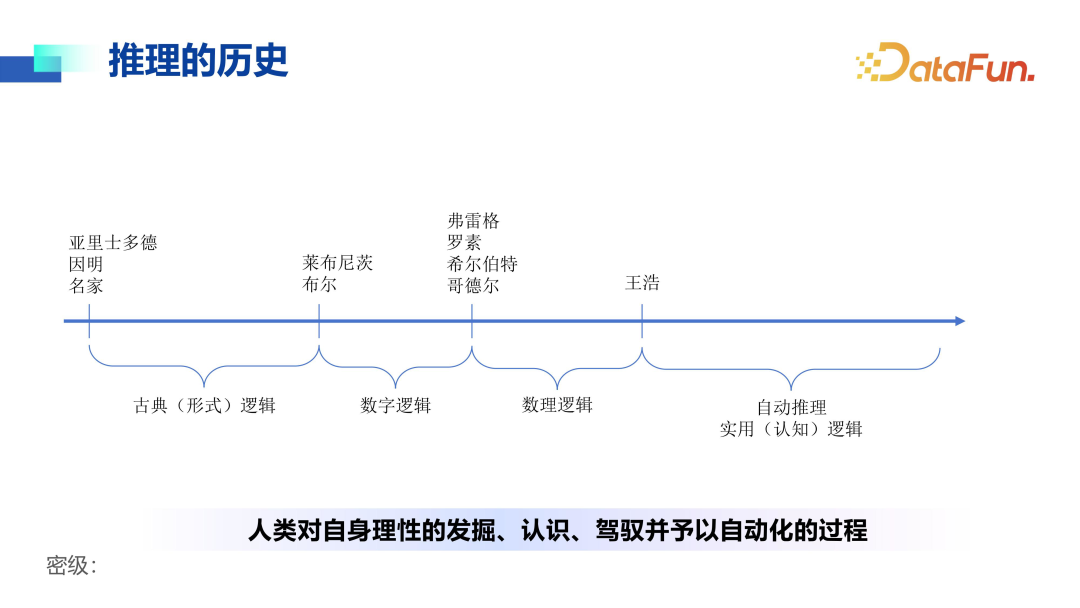 优质回答的标准是什么_优质回答经验领域的问题_领域优质回答经验