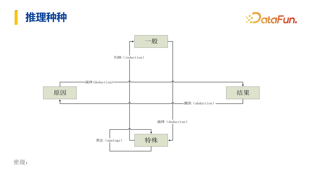 优质回答经验领域的问题_领域优质回答经验_优质回答的标准是什么