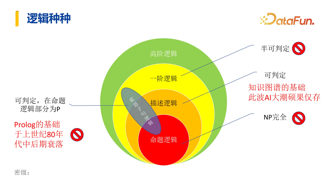 优质回答的标准是什么_优质回答经验领域的问题_领域优质回答经验