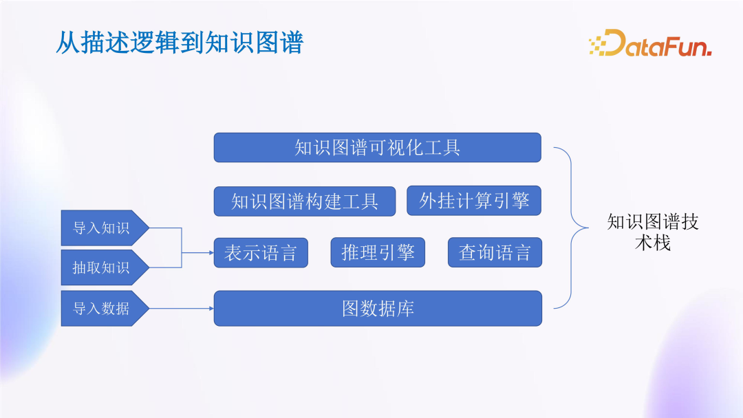 领域优质回答经验_优质回答经验领域的问题_优质回答的标准是什么