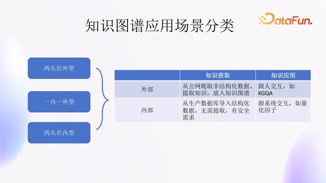 优质回答的标准是什么_领域优质回答经验_优质回答经验领域的问题