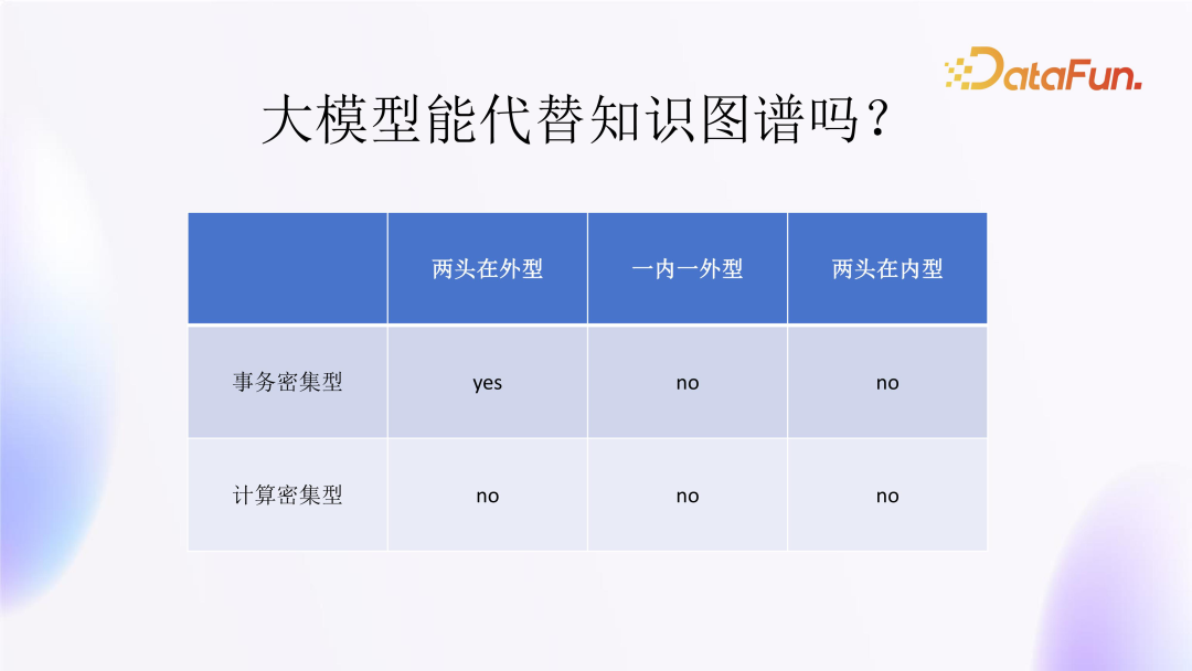 优质回答经验领域的问题_优质回答的标准是什么_领域优质回答经验