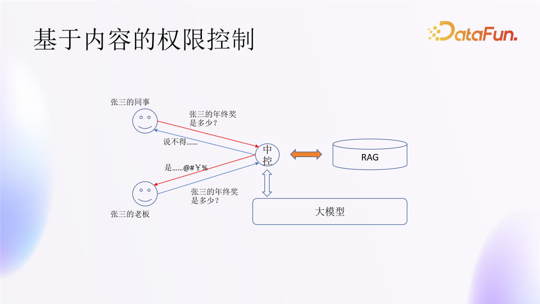 优质回答经验领域的问题_优质回答的标准是什么_领域优质回答经验