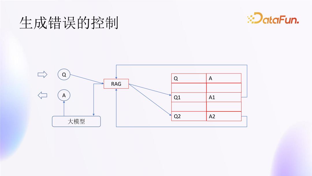 优质回答的标准是什么_领域优质回答经验_优质回答经验领域的问题