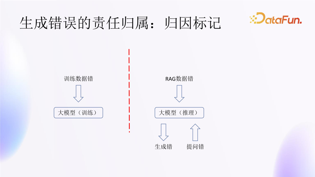 领域优质回答经验_优质回答的标准是什么_优质回答经验领域的问题