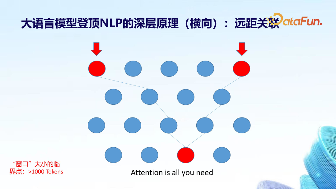 领域优质回答经验_优质回答经验领域的问题_优质回答的标准是什么