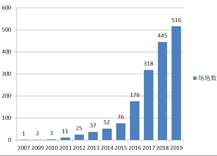 德福青蛙养殖技术_德福青蛙养殖技术_德福青蛙养殖技术