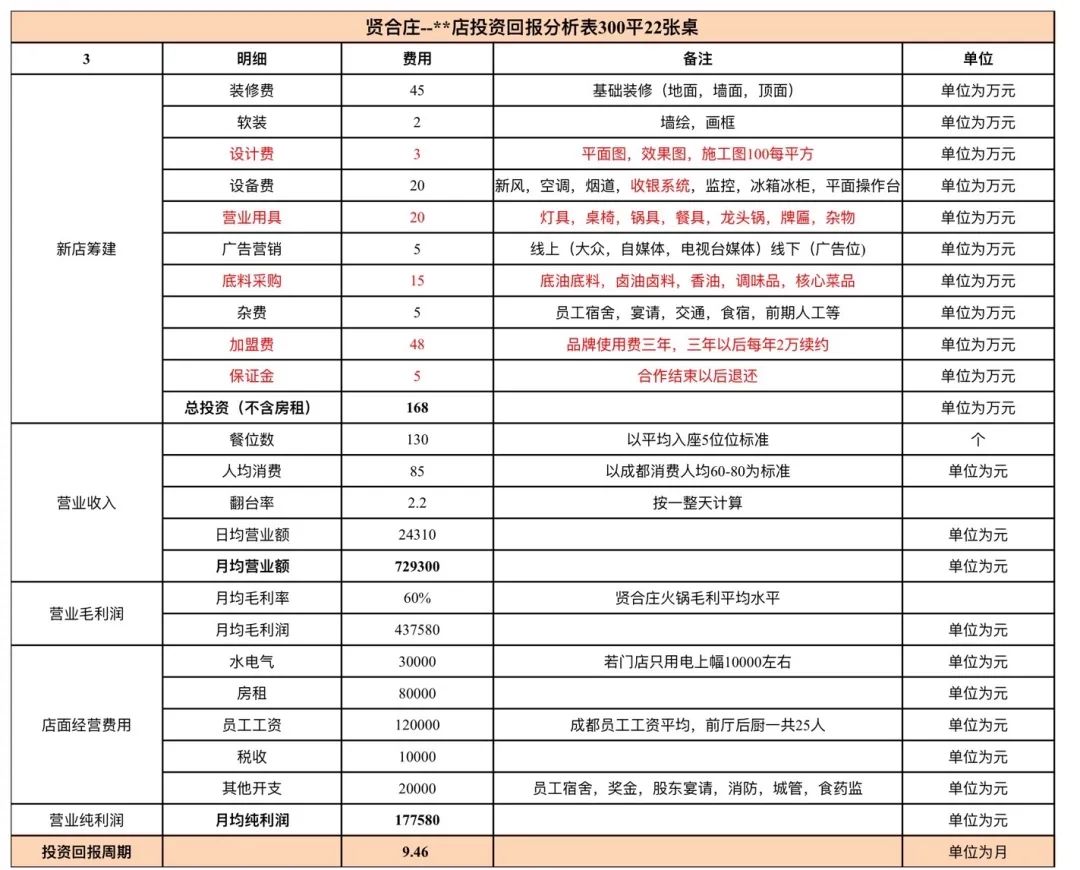 湖北饮食养生汇2019_2019年致富好项目_致富经2019饮食